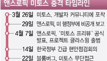 AI가 해킹하는 시대...보안 패러다임 붕괴