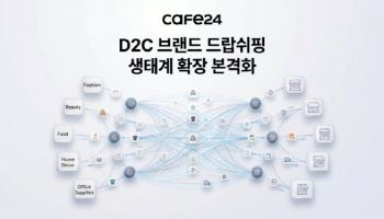 카페24, ‘브랜드 드랍쉬핑’ 확대…D2C 간 유통 생태계 구축