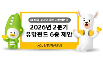 변동성 장세엔 실적주·정책 수혜주…KB운용, 유망 펀드 6종 제시