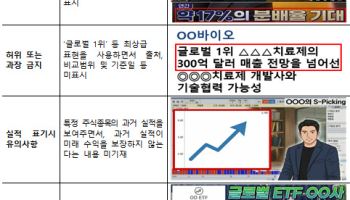 금감원·금투협, '과장 광고' 잡는다…금투사 광고 규제 TF 출범