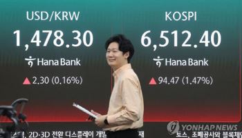 코스피 사상 첫 6500 돌파한 날, 투자 고수들은 두산에너빌리티·셀트리온 집중 매수