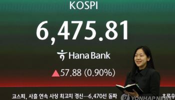 코스피, 사상 최고 6557 찍고 출렁...반등엔 성공 '사상 최고치' 마감