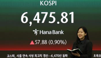 코스피, 사상 최고 6557 찍고 출렁...반등엔 성공 '사상 최고치' 마감