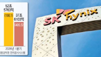 '슈퍼 을' SK하이닉스 영업이익률 72%…TSMC·엔비디아 제쳤다