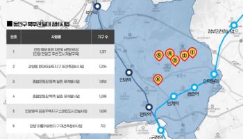 안양 동안구 북부, 1.4만가구 공급…정비사업으로 ‘주거벨트 재편’