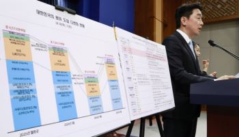 원유 대체물량 확보 나선 靑…"5월 중 7462만배럴 확보"