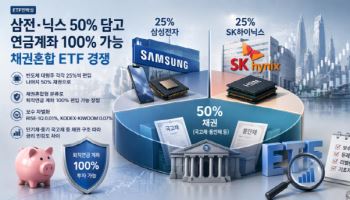 삼전·닉스 50% 담고 연금계좌 100% 가능…채권혼합 ETF 경쟁