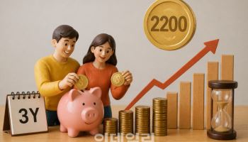 "이자 12% 더 준다"…3년 후 2200만원 '청년미래적금' 총정리