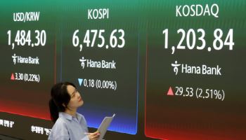 코스피, 6500선 안착하나…실적 랠리 속 FOMC·유가 변수[주간증시전망]