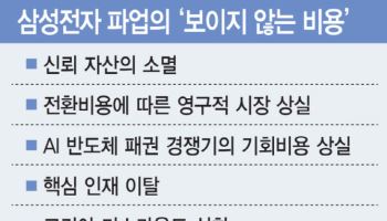 "삼성반도체 파업 손실 하루 1조…TSMC에 고객 다 뺏길 수도"