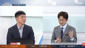 [건강365 닥터인사이트]세금·대출·규제 삼중 압박…다주택자 의사결정 공식