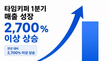 노버스메이 ‘타임키퍼’, 1분기 매출 27배 증가… 누적 사용자 50만명 확보