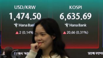 '6700선' 향하는 코스피…장중 최고치 경신