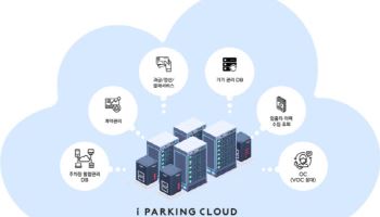 주차도 클라우드로…아이파킹, 1000곳 확보
