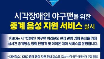 KBO, 시각장애인 대상 중계 음성 지원 확대