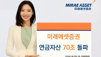 미래에셋증권, 연금자산 70조원 넘어서…"증권업계 압도적 1위 입지 강화"
