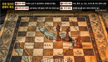 패권국, 질서 지킬 의지도 능력도 없어…한국, '자강' 없인 생존 못해