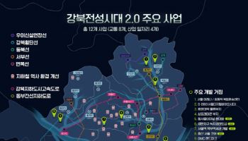 “강·남북 균형 발전”…강북 발전 위한 기금 신설된다