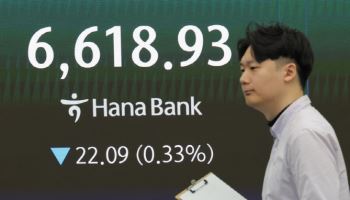 코스피, 0.33% 내린 6619.00 출발…코스닥은 1213.28