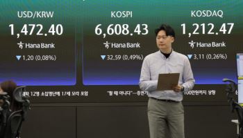 코스피, 외국인 매도에 약보합…AI 우려·차익실현 부담