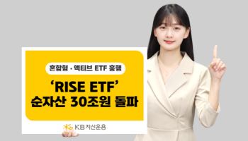 KB자산운용 ‘RISE ETF’ 순자산 30조 돌파…올들어 47% ‘쑥’