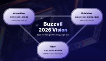 버즈빌, '인터랙션 AI 에이전트' 공개…광고 패러다임 전환
