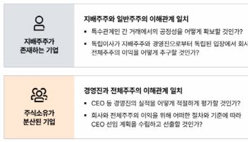 삼일PwC "독립이사 시대 개막…이사회 역할 패러다임 바뀐다"