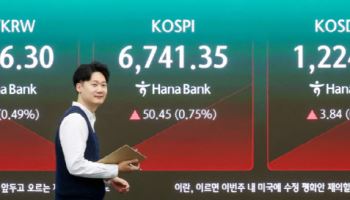코스피, 6750선 넘어 사상 최고치…악재에도 반도체 ‘질주’
