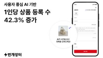 번개장터 "AI 기능 이용하니 상품 등록 42% '쑥'"