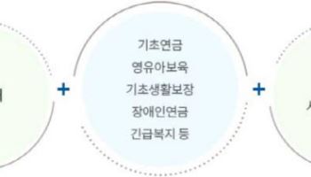 “사무실 밖에서도 복지업무”…‘모바일 행복이음’ 전국 확산 시동