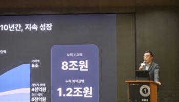 원스토어, 창립 10주년 '올인원' 선언…D2C·미니게임으로 제2 도약