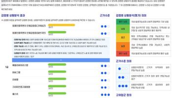 에볼라·메르스 유입 위험 공개…질병청, 감염병 정보 개방 확대