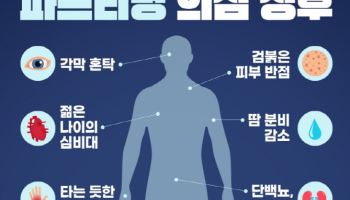 '희귀질환 파브리병, 성장통으로 오인되면 치명적 합병증 위험'