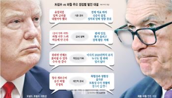 "의장 끝나도 연준 남겠다"…트럼프 한방 먹인 파월