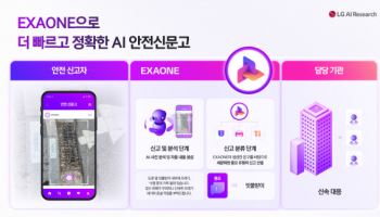 LG 엑사원 적용한 AI 안전신문고…신속·정확한 신고 처리 돕는다