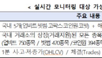 금감원, 코인 불공정거래 대응 인프라 고도화…실시간 감시체계 구축