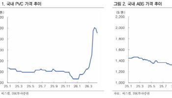 LG화학, 석유화학 흑자전환...전지부분 부활 예고-IBK