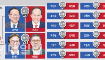 여야 대진표 완성…2018 압승 재현 VS 서울·영남권 수성 안간힘