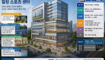 "3대가 즐긴다" 김병욱, 수내동에 초대형 스포츠센터 건립 약속