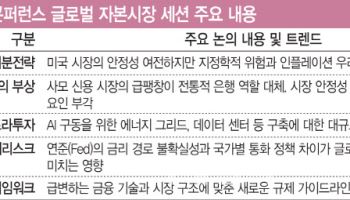 "전쟁에도 돈은 움직인다…AI 투자로 자금 쏠림 뚜렷"