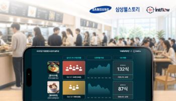 인트플로우, ‘AI EXPO 2026’서 실내 동선 AI 공개…공간 데이터 사업 본격화