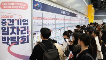 “중소기업 갈 바엔 그냥 쉴란다” 남성, 가방끈 길수록 오래 쉰다