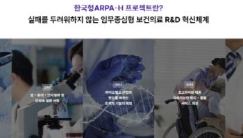 ‘1조 혈세’ ARPA-H 흔들리자…복지부, 직접 감시 나섰다