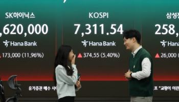 7천피 돌파 코스피, 장 초반 매수 사이드카 발동…올해 7번째