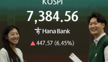 7300 돌파 코스피, 美대표지수도 넘었다…올해만 75% 상승 글로벌 '1등'