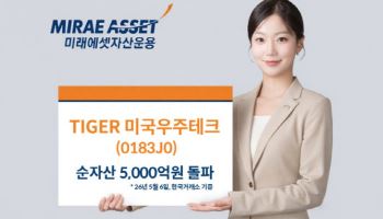 우주테마 ETF 개인투자자 10명 중 7명은 TIGER 샀다