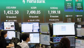 외국인 주식 차익실현 매도에 하락폭 축소…환율, 1450원대 보합