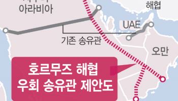 이란전쟁이 뒤집은 글로벌 경제…‘성장’에서 ‘생존’으로