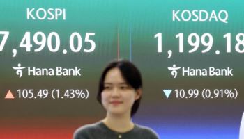 "반도체 보다 '명품 조연'이 코스피 이끈다"…주목할 종목 보니