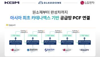 글래스돔, KGM·LG전자와 '카테나엑스' 탄소 데이터 교환…亞 첫 사례